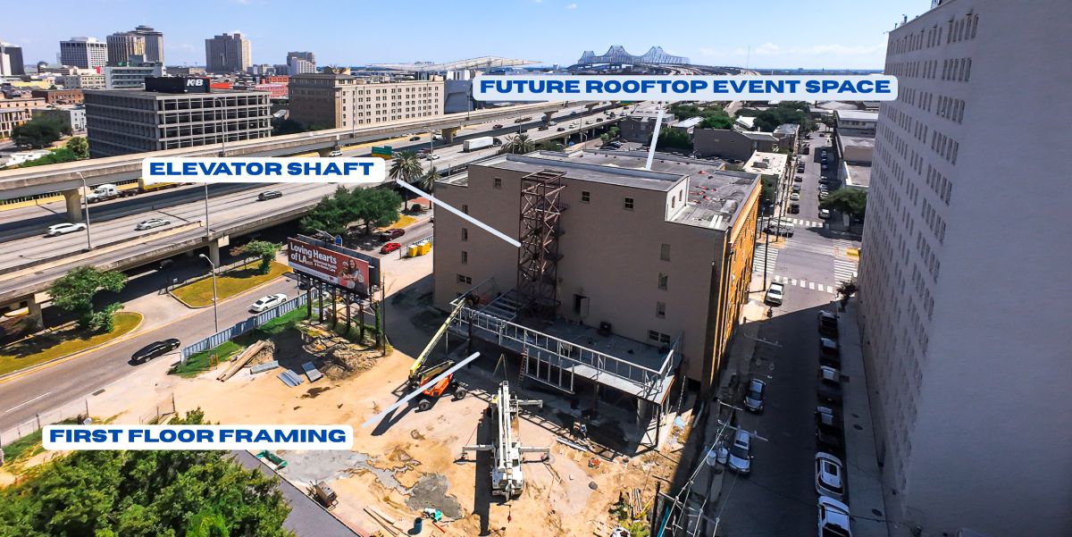 Bird’s-eye view of the Church of the King sanctuary and surrounding parking lot under development.